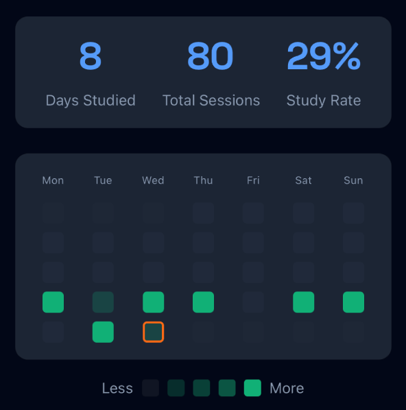 Study Activity Calendar